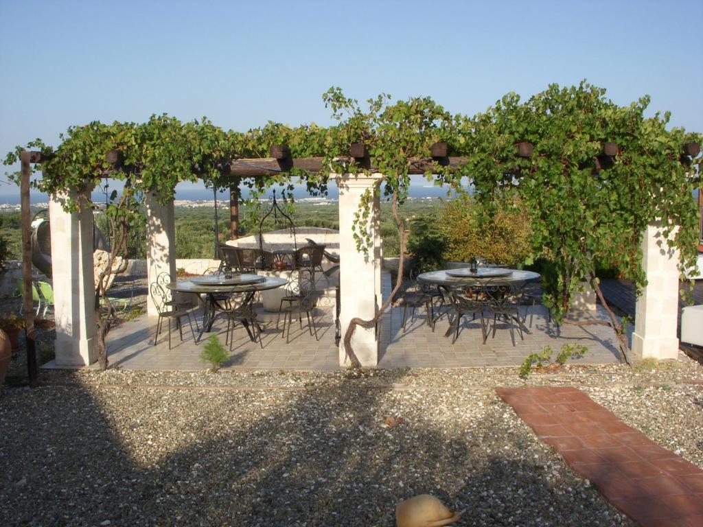 B&B Antico Carrubo Monopoli Dış mekan fotoğraf