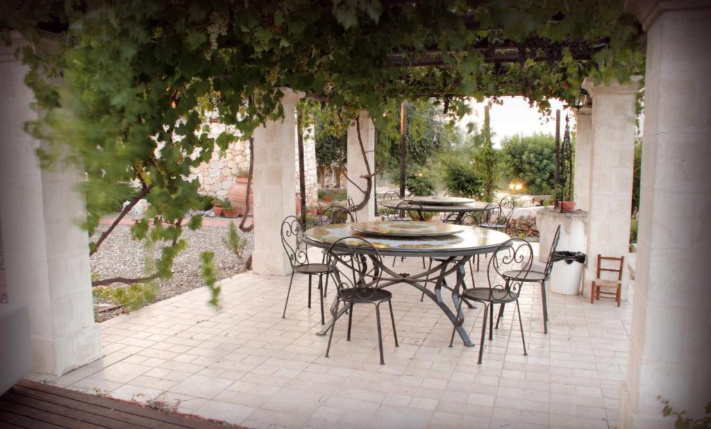 B&B Antico Carrubo Monopoli Dış mekan fotoğraf